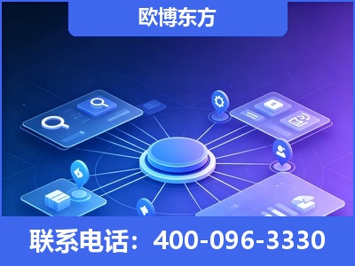 安国-生成式引擎优化