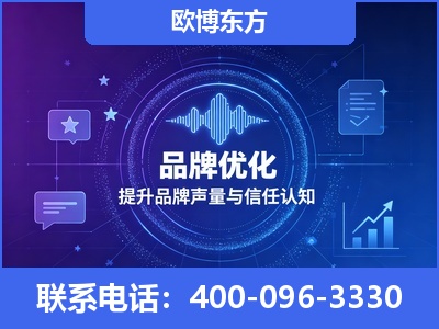 安国-品牌数字认知资产